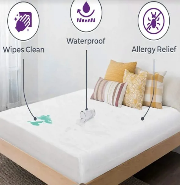 Liquid-proof mattress protector