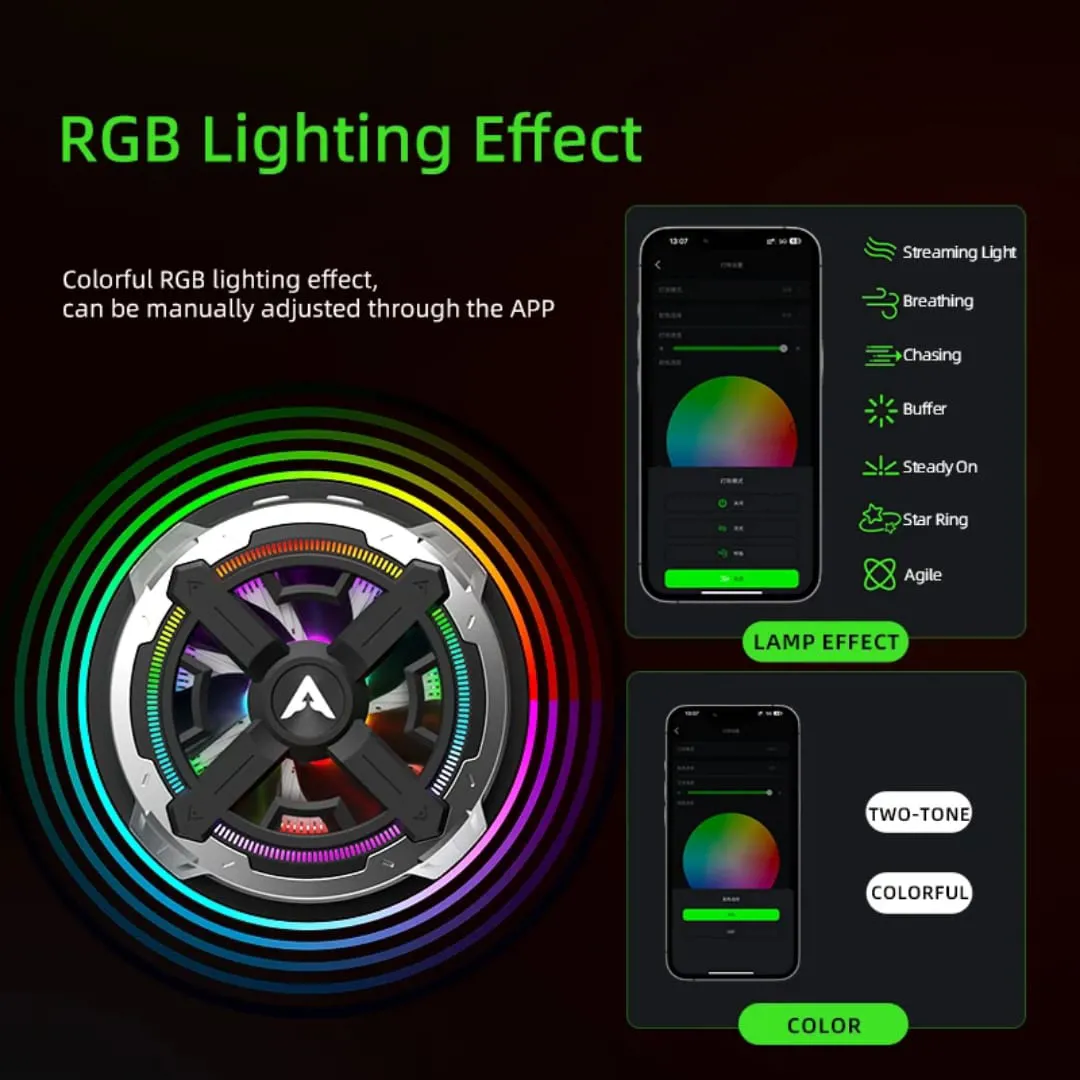 مروحة بيفا ماكس PIVA MAX 2 للايبادات